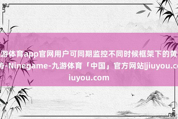 九游体育app官网用户可同期监控不同时候框架下的黄金走势-Ninegame-九游体育「中国」官方网站|jiuyou.com